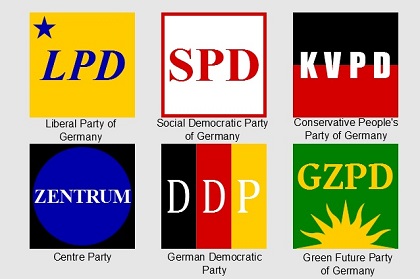 german_political_parties