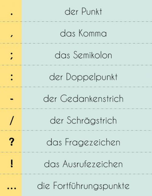 punctuation signs in english