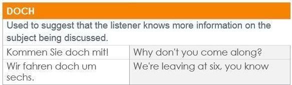 dann-vs-denn-in-german-when-to-use-which-talking-easily-learn