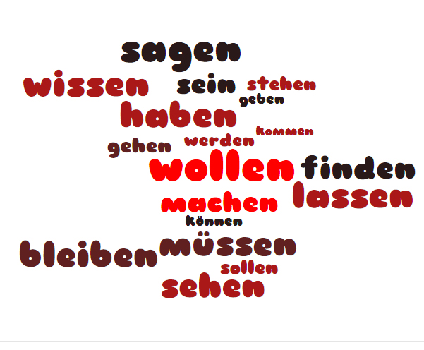 top-100-german-verbs-german-culture