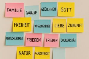 What Germans Believe Today