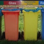 Recycling in Germany